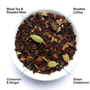 Assorted tea leaves including black tea, roasted coffee, cinnamon, ginger, and green cardamom on a white background.