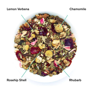 Tea blend with labeled ingredients on a white background